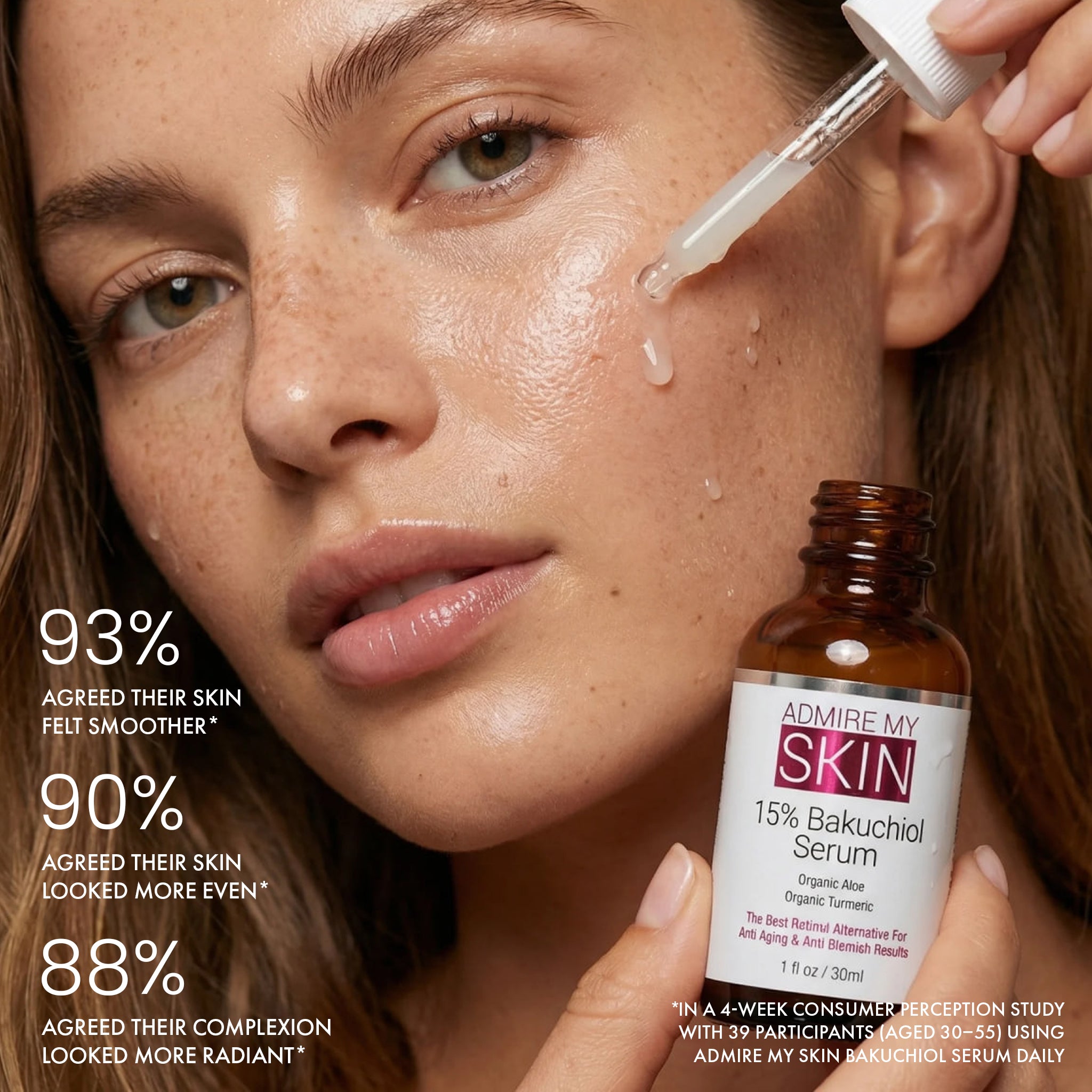 Bakuchiol Serum - Natural Retinol Alternative