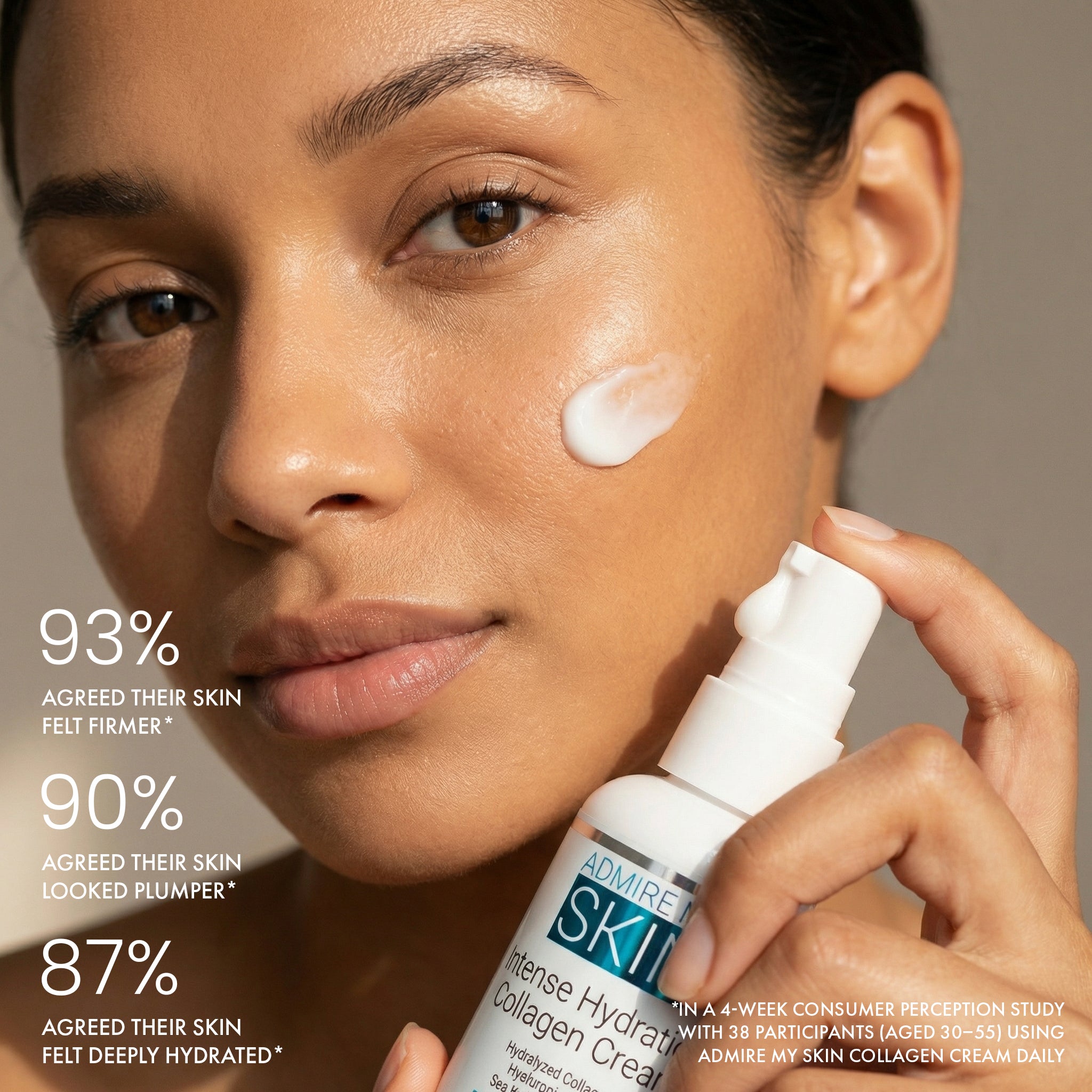 Collagen Face Cream - Intense Face Moisturizer