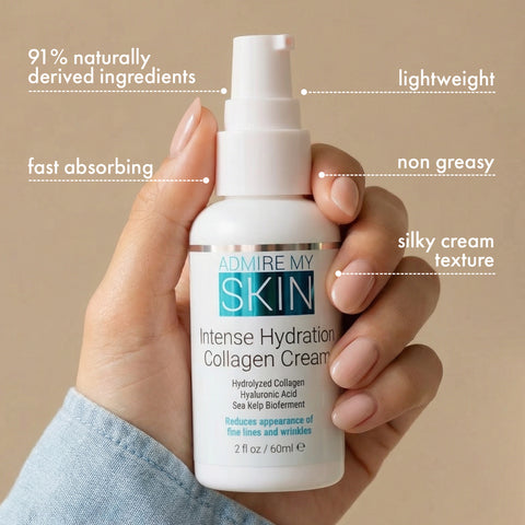 Collagen Face Cream - Intense Face Moisturizer