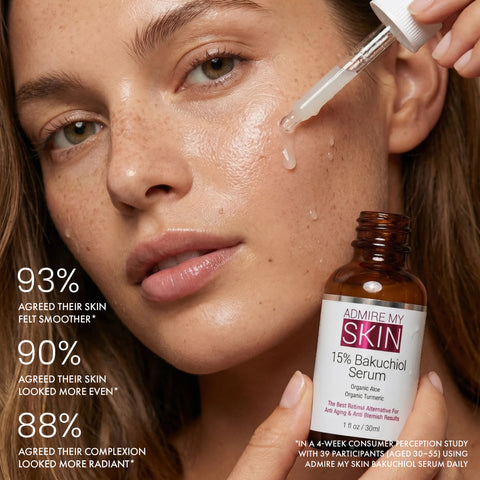 Bakuchiol Serum - Natural Retinol Alternative