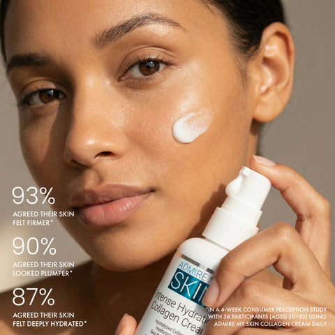 Collagen Face Cream - Intense Face Moisturizer