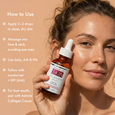 Bakuchiol Serum - Natural Retinol Alternative