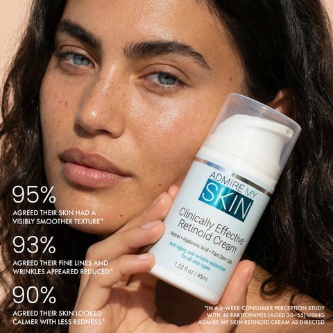 Clinically Effective Retinoid Cream - Over The Counter Retinol