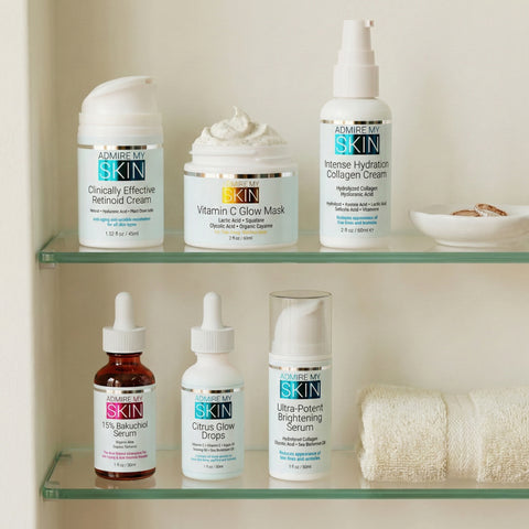 Clinically Effective Retinoid Cream - Over The Counter Retinol